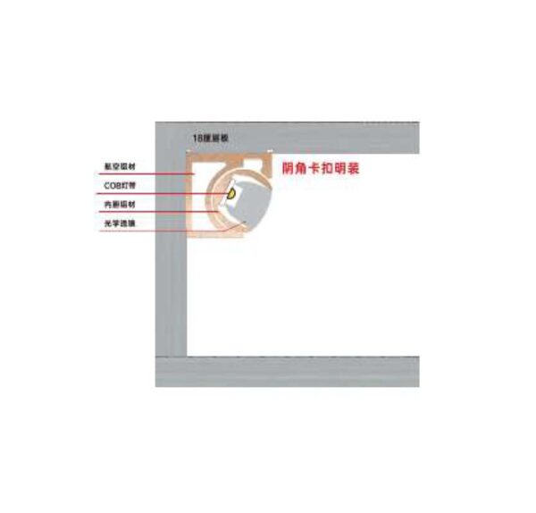 FLUKE-WARDROBE-B1515A - Image 3